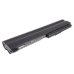 Batterie Sostituisce CQB901