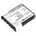 Batterie Sostituisce 02-574-0037
