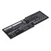 Batterie Sostituisce G3HTA045H
