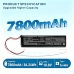 Batteria compatibile con Triax