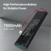 Batteria compatibile con Triax CS-MCT009SL