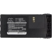 Caricabatterie da tavolo Motorola CS-MCT250TW