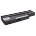 Batterie Sostituisce BTP-D2BM
