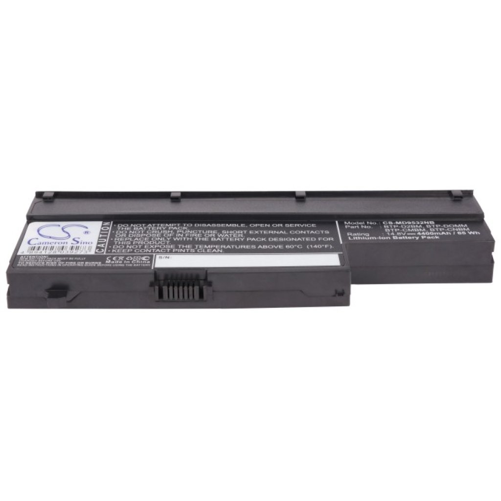 Batterie Sostituisce BTP-D2BM