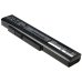 Batterie Sostituisce A41-A15