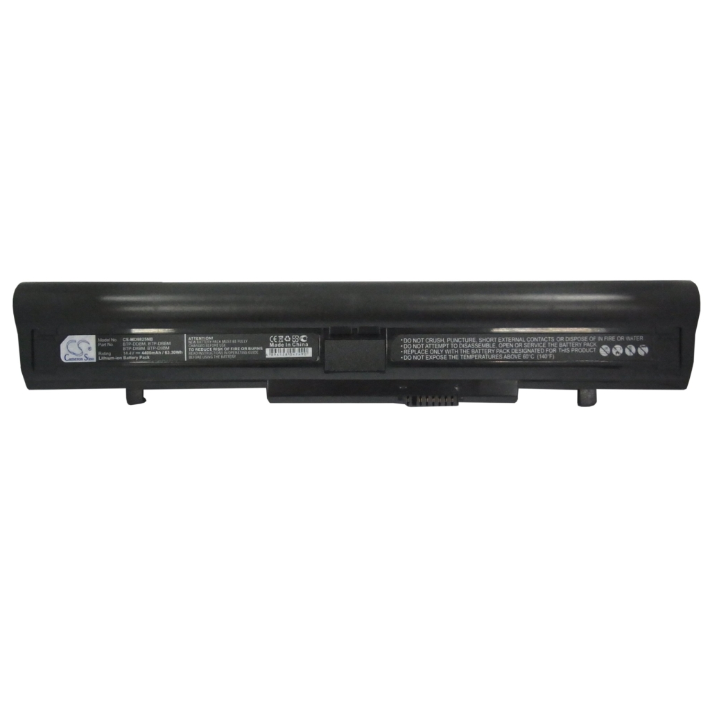 Batterie Sostituisce BTP-DFBM
