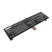 Batteria notebook Schenker XMG Apex 17 (CS-MDX200NB)