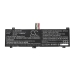 Batteria notebook Schenker XMG Apex 17 (CS-MDX200NB)