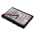 Compatible battery replacement for Radio Shack GP50301HG026