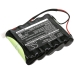Batterie Sostituisce 862278
