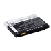 Batterie Sostituisce L01478001
