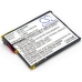 Batteria GPS, navigatore Airboard CS-MG450SL