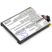Batteria GPS, navigatore Airboard CS-MG450SL