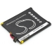 Batteria GPS, navigatore Airboard CS-MG450SL