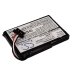 Batterie Sostituisce 541380530001