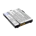 Sostituzione della batteria compatibile per Rover BP8CULXBIAP1,PVIT3800011
