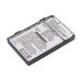 Batterie Sostituisce E4MT101202B12