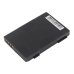 Batterie Sostituisce E3MT041202B12A