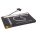 Batterie Sostituisce E4MT191323H12