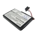 Batterie Sostituisce 02739004E