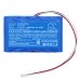 Batteria per elettroutensili Megger MIT1025 Insulation Tester (CS-MIT515SL)
