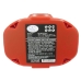 Batteria industriale Makita LS711D