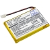 Sostituzione della batteria compatibile per Minelab 0303-0036