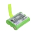 Batteria radio bidirezionale Midland CS-MLX600TW