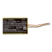 Batteria del telefono cellulare Moonybaby Split 55
