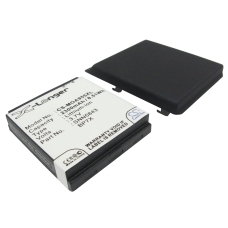 Sostituzione della batteria compatibile per Motorola BP6X,BP7X,SNN5843,SNN5843A,SNN5875A