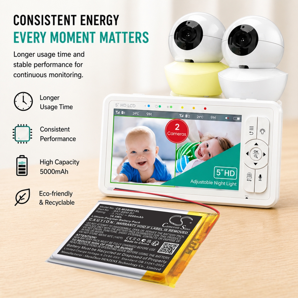 Batteria compatibile con Babysense Bonoch Momcozy CS-MOB001SL
