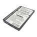 Batterie Sostituisce SNN5723A