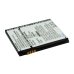 Batterie Sostituisce CFNN1043