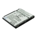 Batterie Sostituisce CFNN1043