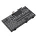 Codice a barre, batteria dello scanner Motorola TC55