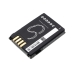 Sostituzione della batteria compatibile per Motorola AANN4010A,SNN5341A