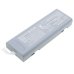 Batterie Sostituisce M05-0100001-06