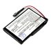 Batterie Sostituisce 2793801J3