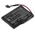 Batterie Sostituisce BP-LP720/11-A1B