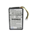 Sostituzione della batteria compatibile per Magellan T0052