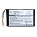 Batterie Sostituisce 60.14G0T.001