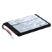 Batterie Sostituisce SMPWGPS1