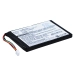 Batterie Sostituisce 60.14G0T.001