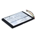 Batterie Sostituisce 60.14G0T.001