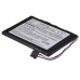 Sostituzione della batteria compatibile per Magellan 338040000004,SJM1300