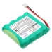 Medready 1750 Medication Dispenser