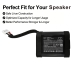 Batteria compatibile con Marshall CS-MRM879SL