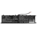 Sostituzione della batteria compatibile per MSI BTY-M57