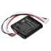 Batteria industriale Microsemi CS-MSR310BU
