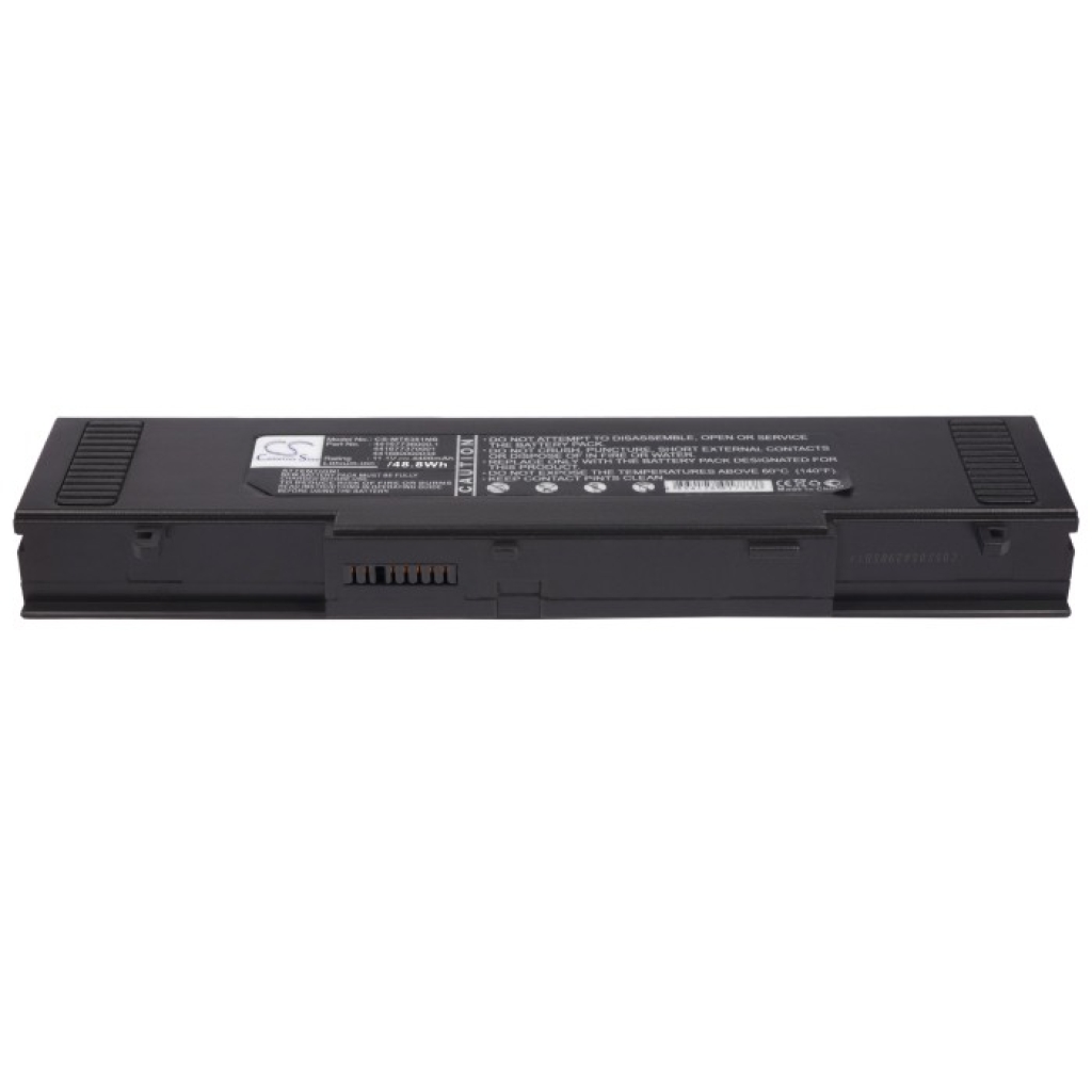 Batterie Sostituisce 441677394002
